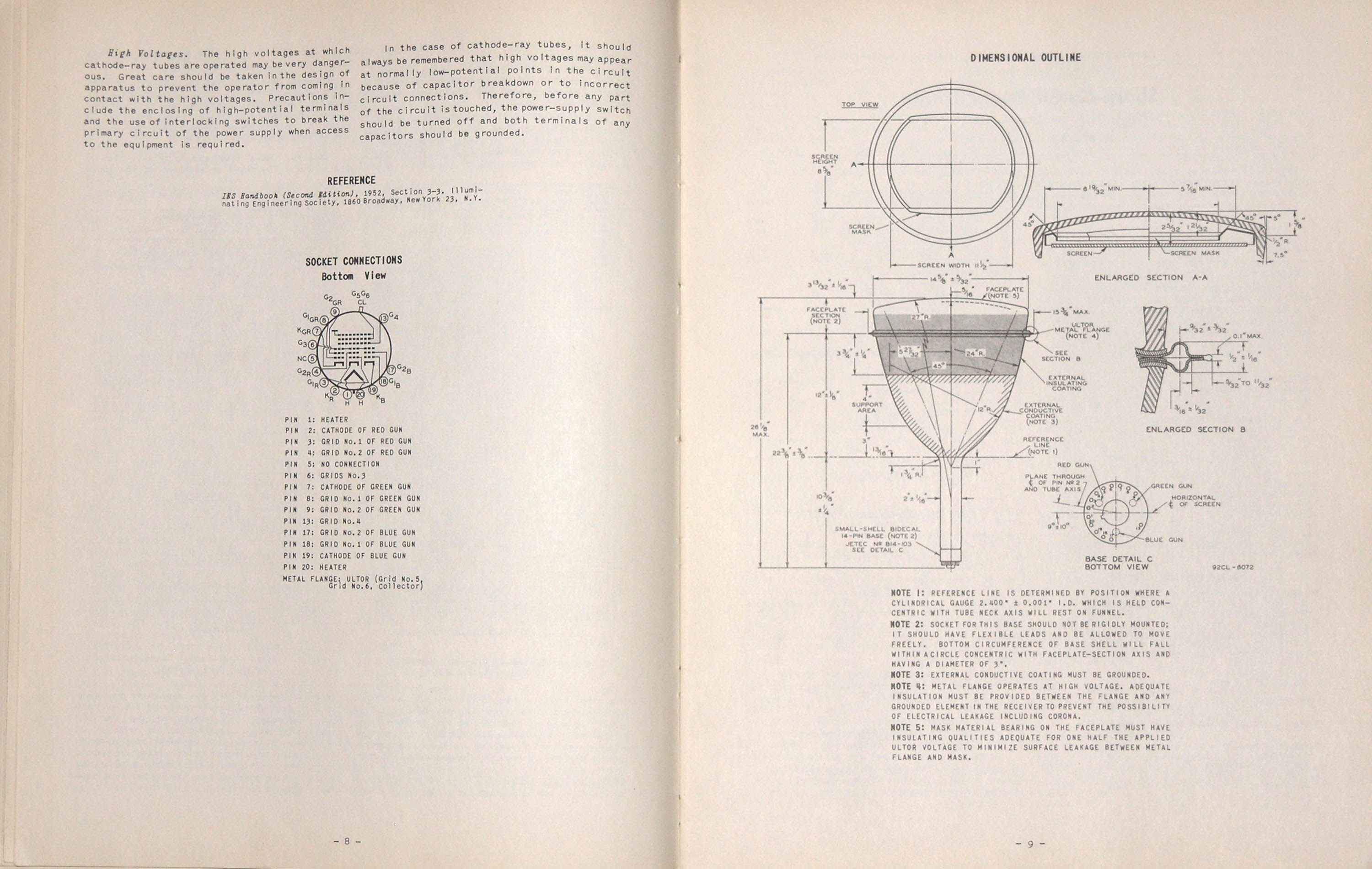 RCA_Dev P4280443