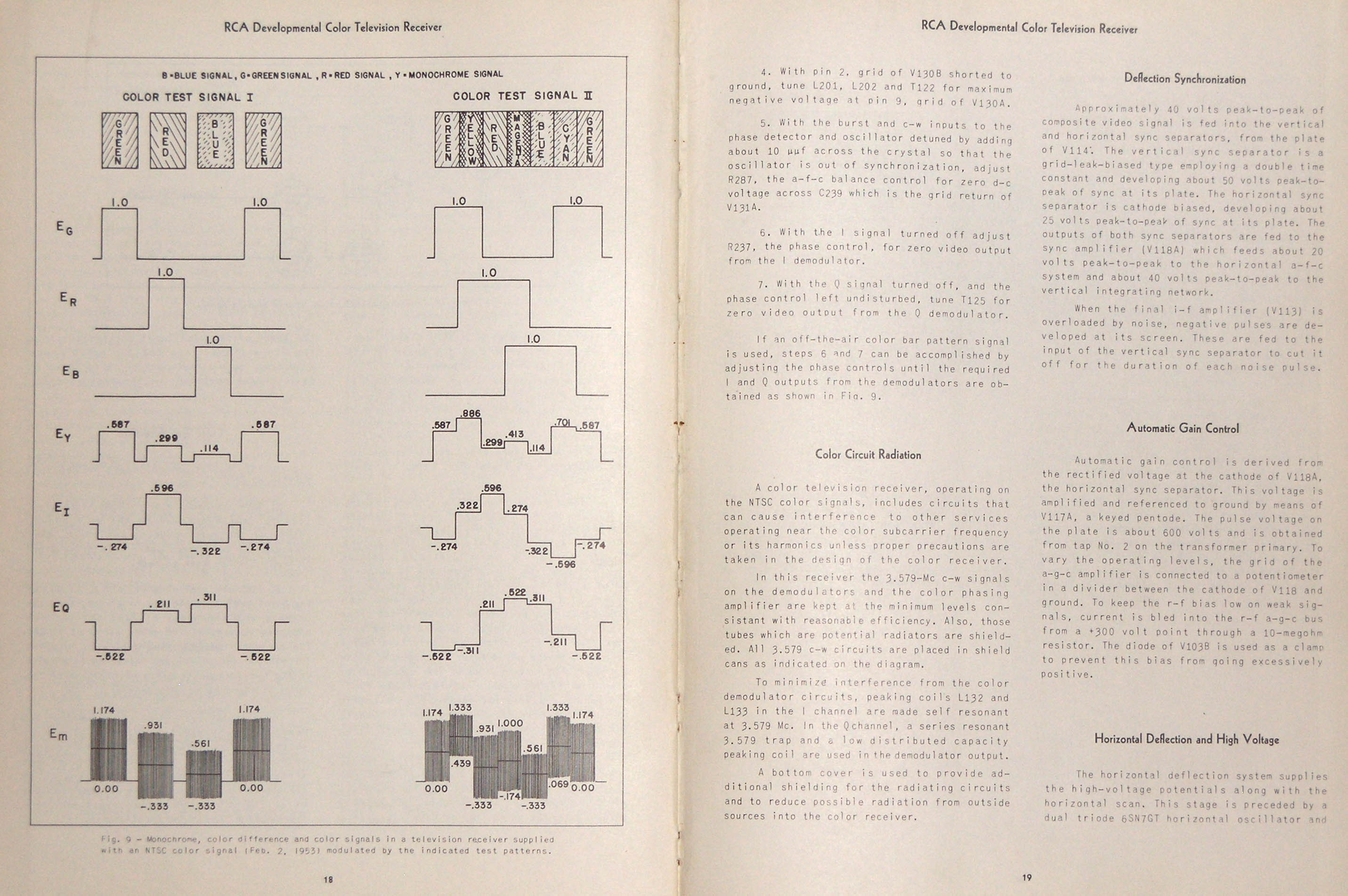 RCA_Dev P4280451