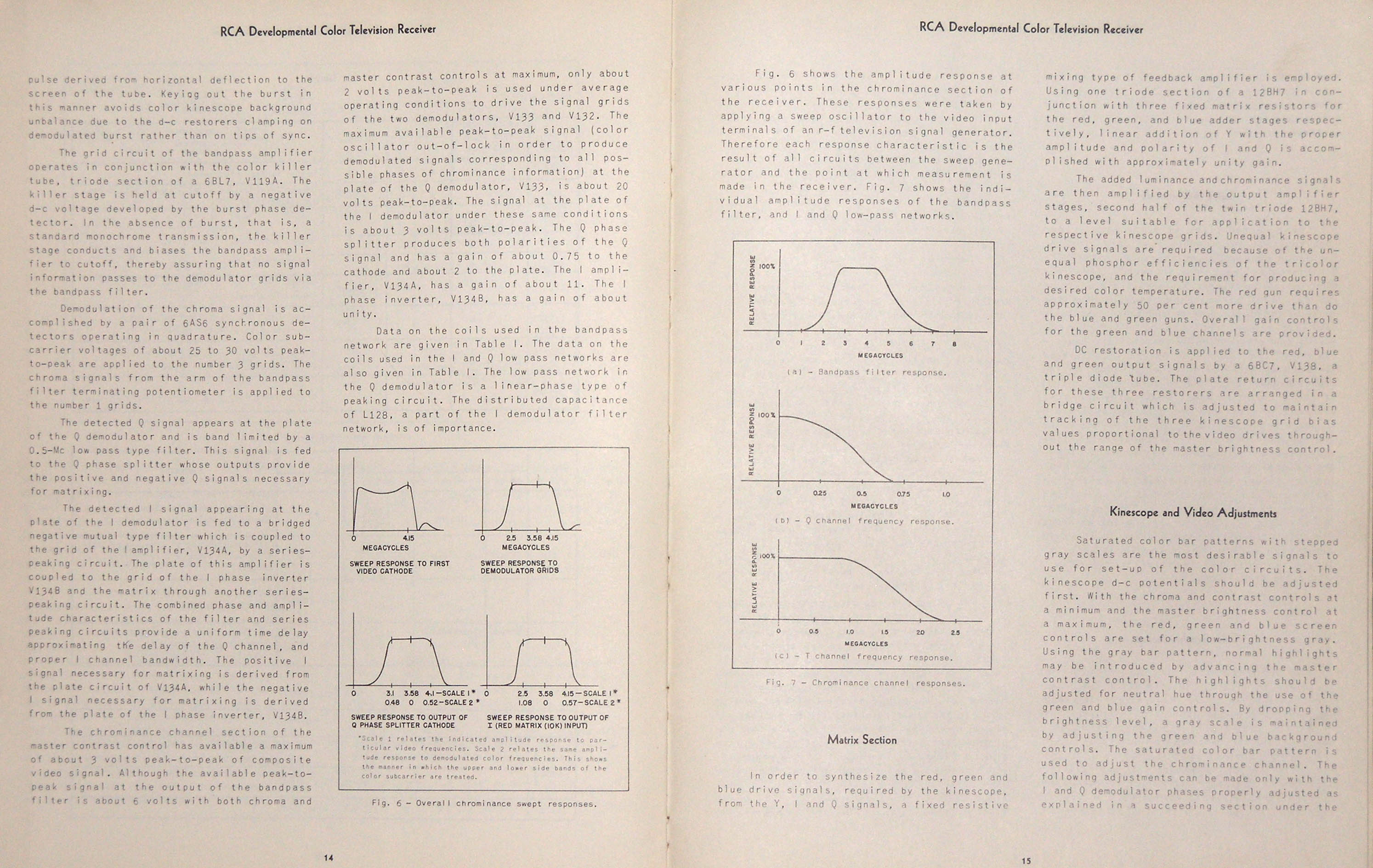 RCA_Dev P4280453