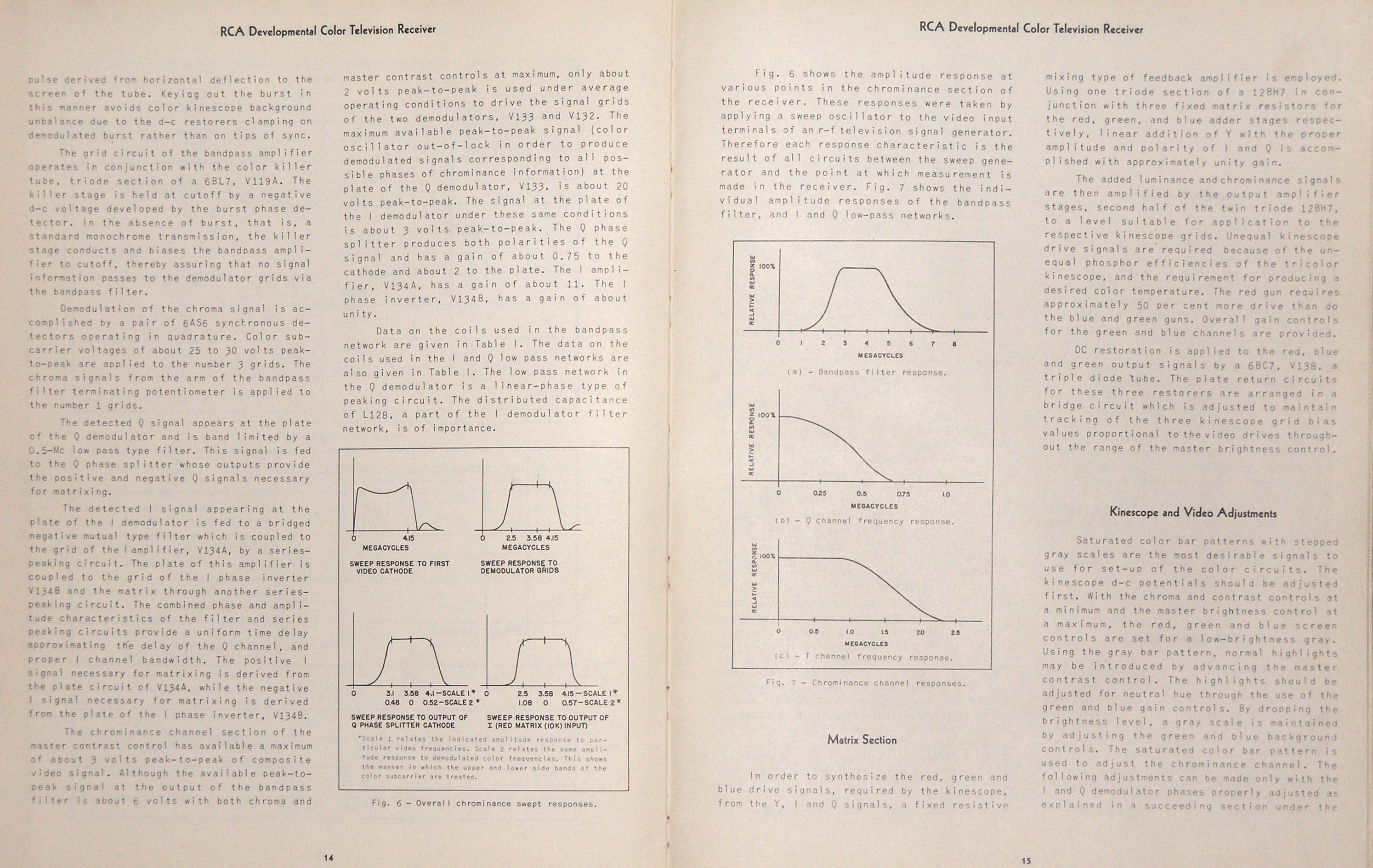 RCA_Dev P4280453