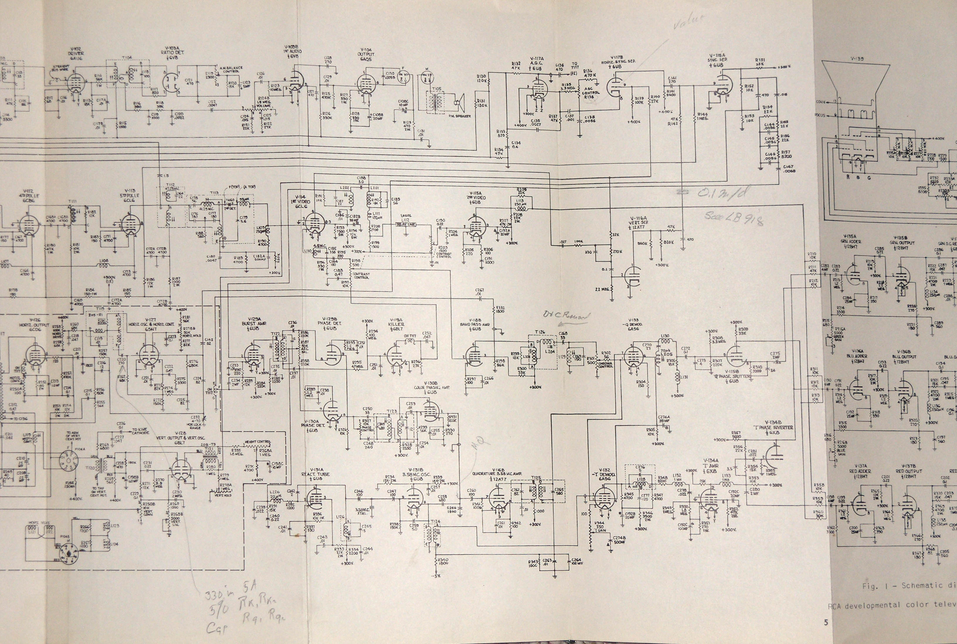 RCA_Dev P4280459