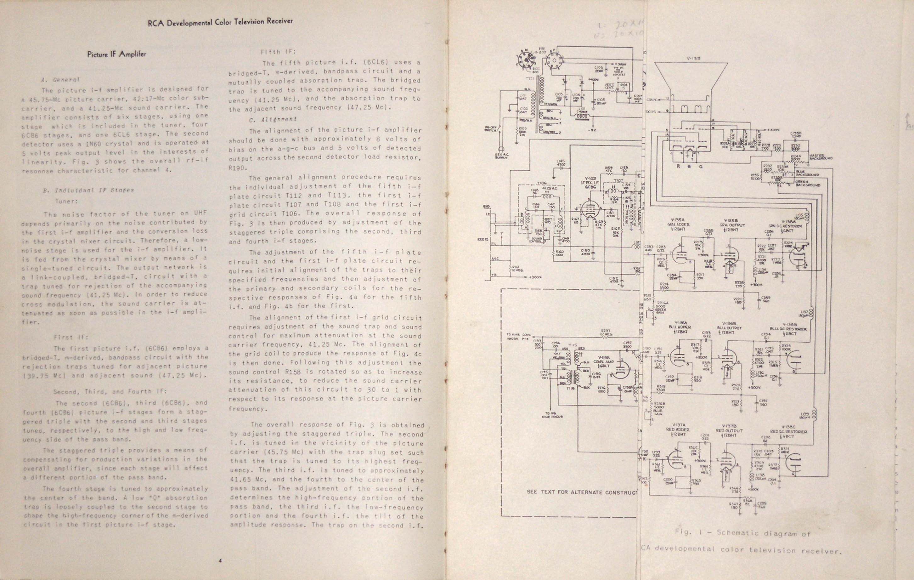 RCA_Dev P4280461