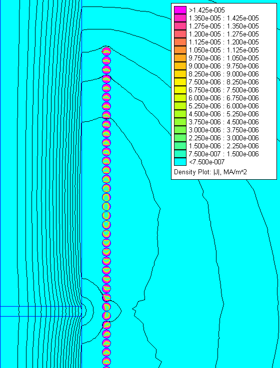 Fig 17, current density