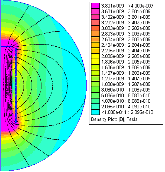 Chart of inductor EE normal
