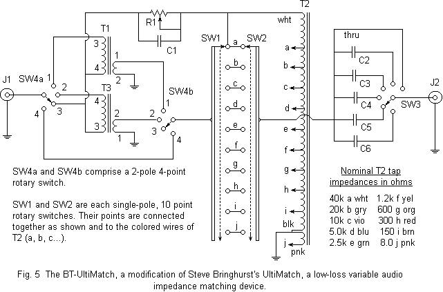 Schematic of BT-UltiMatc